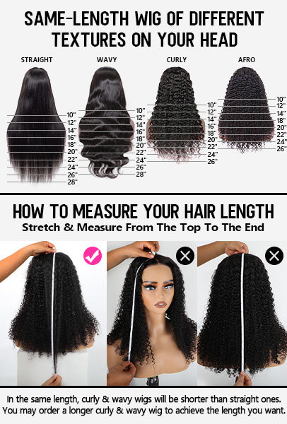 Crochet hair length guide comparing straight, wavy, curly and afro textures